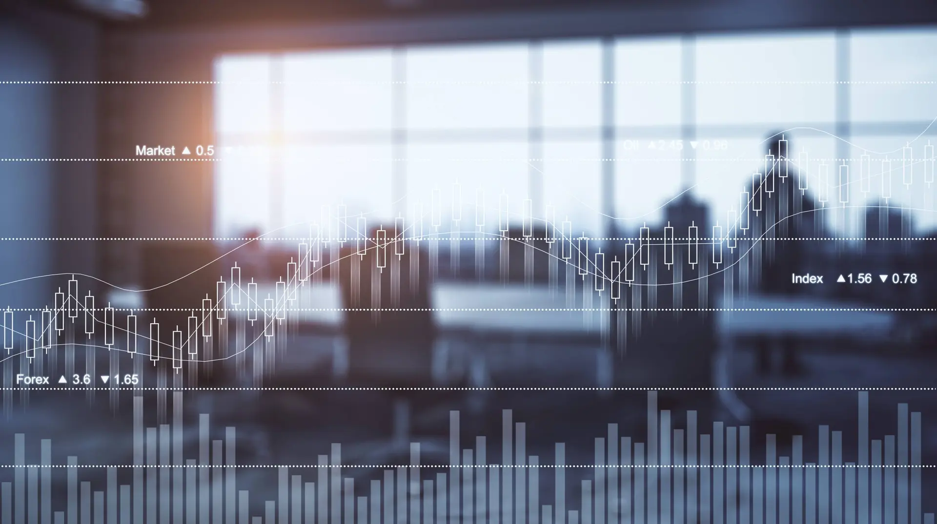 Industry benchmark timelines for Dynamics 365 CE implementations